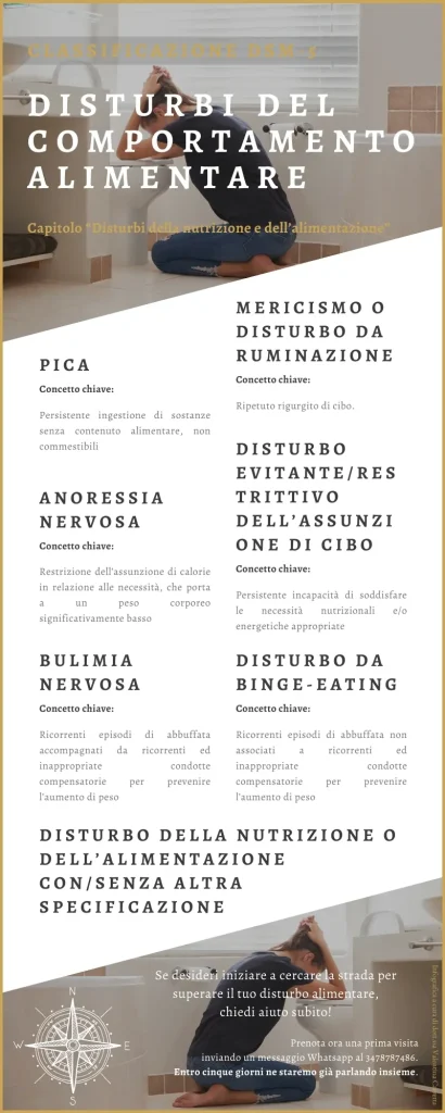 Come vengono classificati i Disturbi del Comportamento Alimentare nel DSM-5?